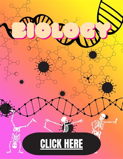 Digital Printable Biology Bookcover - Etsy