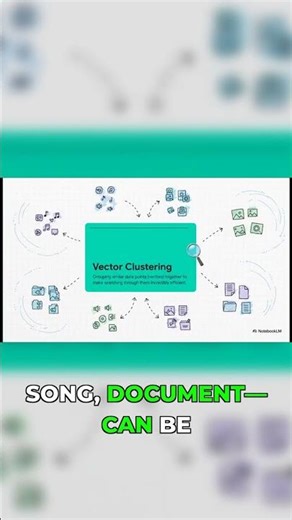 Vector Clustering Explained: The BIG Idea! 💡