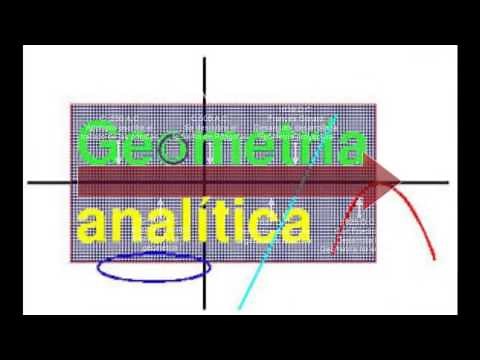 APLICACIONES DE LA GEOMETRÍA ANALÍTICA-¿QUE ES? -¿COMO SE USA?-SOLUCION