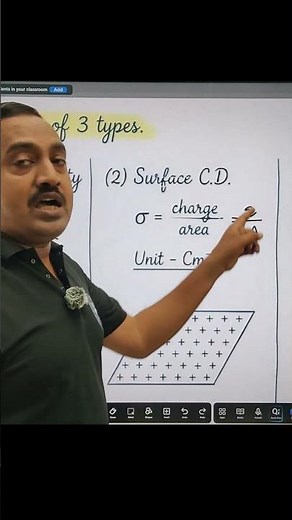 Charge Density Made Easy 🔥 (λ, σ, ρ in 1 Minute)