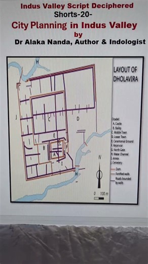 Indus Valley Script Deciphered- City Planning & Civil Engineering (Indus Shorts 20)