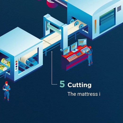 How do we make glass wool ?