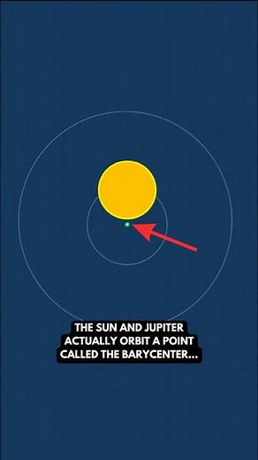 Jupiter Makes the Sun Move?! The Hidden Truth of Our Solar System #solarsystem #jupiter #shorts