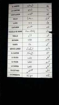 Sapnesh Urdu Language Course