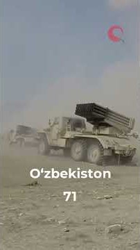 O‘zbekiston dunyoning eng qudratli davlatlari reytingiga kirdi