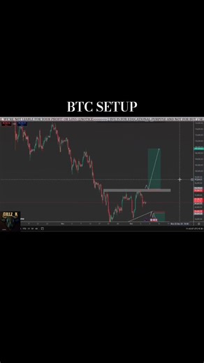 BREAKING: Bitcoin Setup Alert 🚨 | BTC Ready for a Big Move? LET’S TRACK TOGETHER