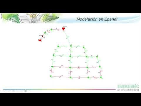 Sustentación proyecto hidráulica 1