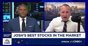 Josh Brown's "Best Stocks" in the market strategy