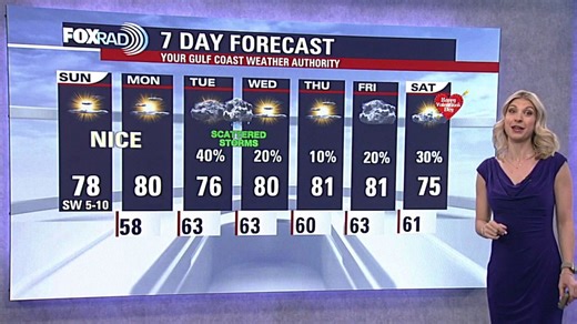 Houston morning news: Super Bowl forecast, 100-year school celebration, and more