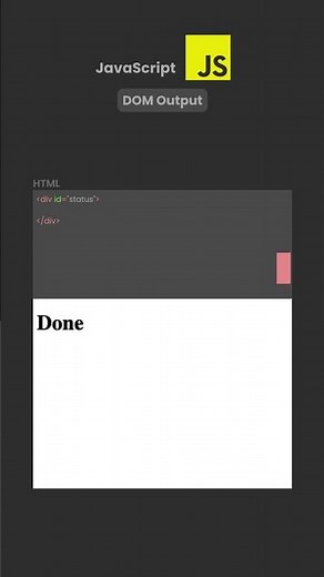 JavaScript DOM Output