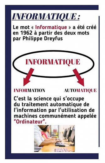 # La définition de l'informatique #