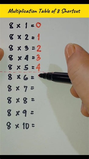 12K views · 172 reactions | Every students deserves to know Multiplication table of 8 shortcut  #mathskills #MathForKids | Mathtuto | Facebook