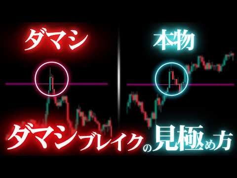 How to Identify FALSE BREAKOUTS with 3-Axis Analysis
