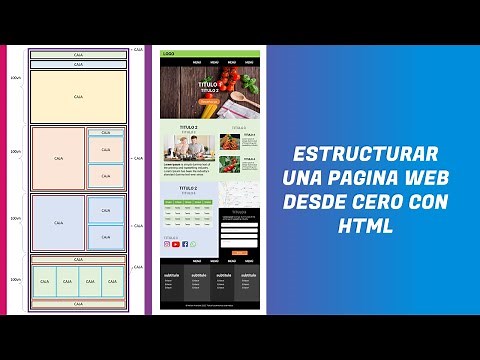 Structuring a WEB PAGE from scratch with HTML and CSS🤪 Part 1