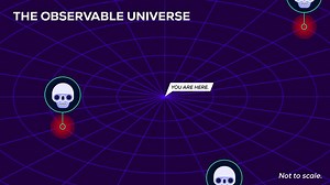 Of all the ways the Universe might die, #Vacuum #Decay is the most efficient. This video explain the theory in a simply way. Read more here: https://goo.gl/Zbq5NY | Universe