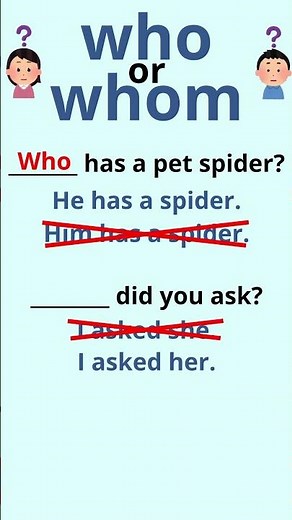 簡単なwhoとwhomの使い分け