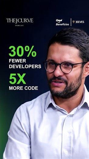 Companies Are Building 5X More Code With Fewer Developers | Bruno Maimone, Warburg Pincus