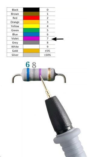 680 mega ohm resistor color code // #shortvideo