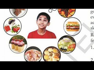 7TH CLASS CHAPTER 1 FOOD COMPONENTS INTRODUCTION || TELANGANA & AP || HELLO BIOLOGY