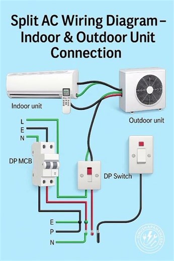 Split AC Wiring Diagram -Indoor & Outdoor Unit Connection #electrical #electricalindia #electronic