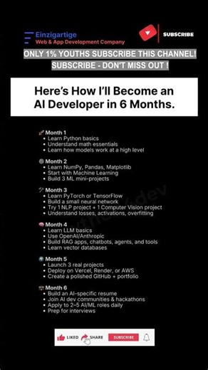 Subscribe 👍 Like ❤️ | 6 Months of Focus Can Change Your Entire Career #shorts #viral #youtubeshorts