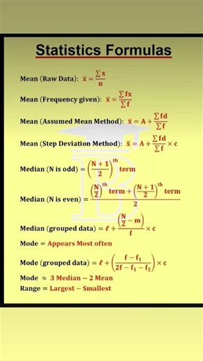 statistics formulas#nursingeducation#medicalscience