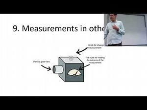 L7 Measurements in other bases : Introduction to quantum computing course 2022