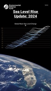 23K views · 321 reactions |   Since satellites started consistently...