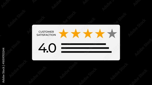 customer satisfaction ratings 4 stars, representing online review management and feedback analysis.
