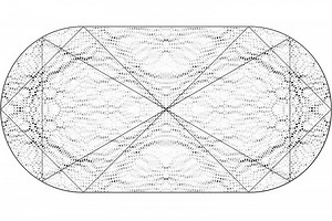 The quantum ergodicity theorem