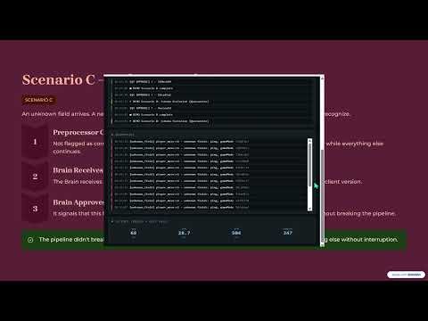 Data Pipeline with DCP (Data Cost Protocol) : Async AI, Deterministic Stream