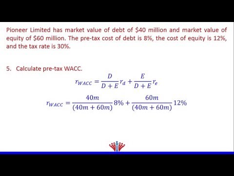 WACC Example 1 finding pre tax WACC