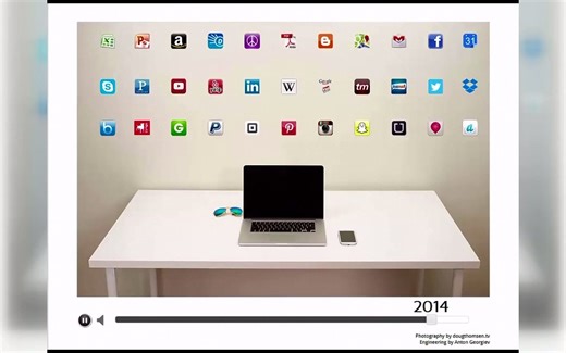 “Evolution Of The Desk（人类桌面进化史）”来自“哈佛创新实验室”