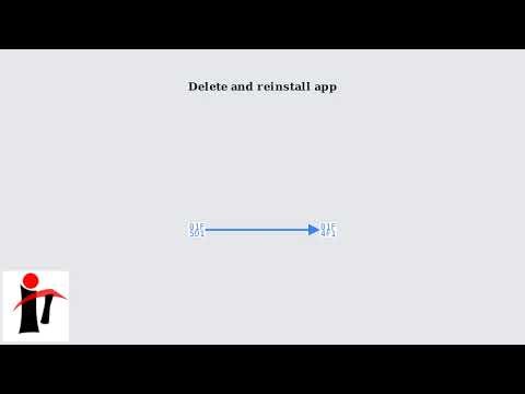 How to Fix US Mobile App Not Working or Stuck Loading – iPhone & Android