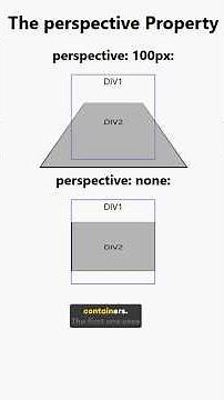 CSS Perspective Property Explained: Add 3D Depth to Your Designs! #code #css #webdesign