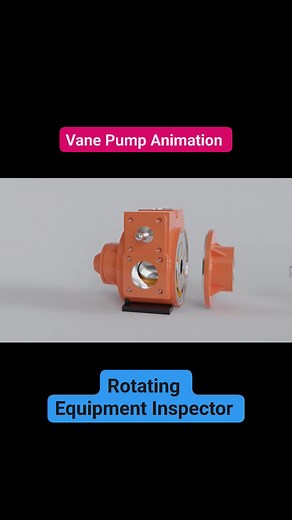💥( Vane Pump Animation ) ! #QC_Rotating_Equipment #Pumps #ANSI_Pumps #API_Pumps #Maintenance #Reliability #Inspection #EngineeringSkills #OilAndGas #ChemicalIndustry | Engineering Skills