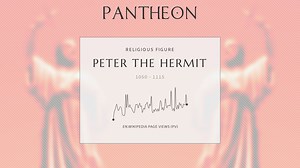 Peter the Hermit Biography | Pantheon