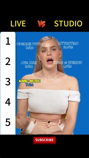 Live vs Studio: Pop Edition (Top 5) 🎤 #shorts