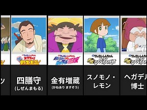 【クレしん映画】名前センスが神ってるキャラ総まとめ【クレヨンしんちゃん】