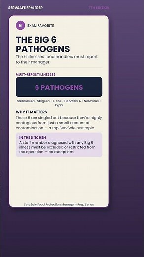 The Big 6 Pathogens ServSafe Wants You To Know (Reportable Illnesses)
