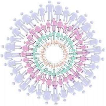 Miroskills: Reflection of Content