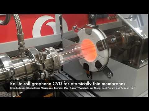 Roll-to-roll graphene CVD for atomically thin membranes