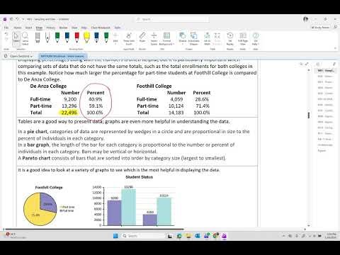 Statistics OER Section 1-2 Organizing and Displaying Qualitative Data