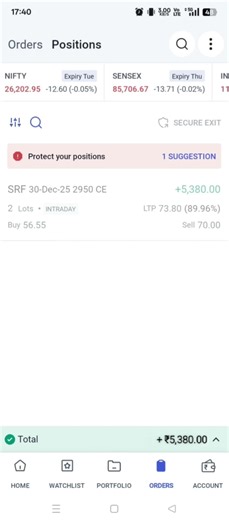 #stockmarket #Live Profit intraday | stock market today