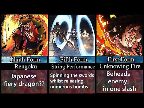 Every Flame & Sound Breathing Form Explained | Demon Slayer (Kimetsu No Yaiba) |