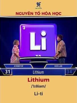 Từ vựng Tiếng Anh Bảng Nguyên tố Hóa học #anttutor #englishvocabulary #periodictable