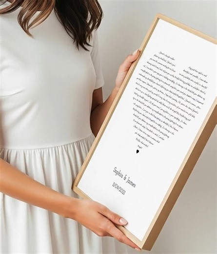 Custom Star Map Print | Personalized Night Sky Poster With Date, Time, and Location - Etsy