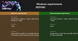DESYNC System Requirements — Can I Run DESYNC on My PC?