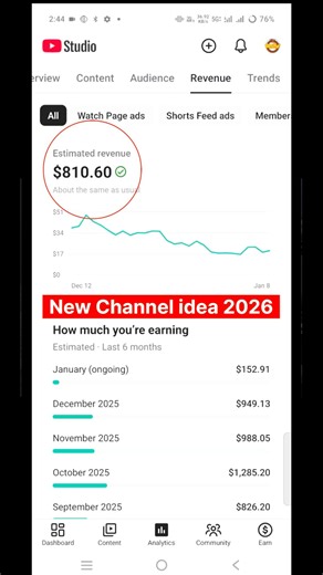 ये चैनल तुरंत बनाओ New Channel idea 2026 #newchannel #2026 #shorts