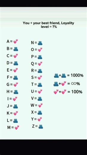 🥰You+Your Best friend 🎀 #ytshortsvideo #yttrending #ytshorts #instagram #initials